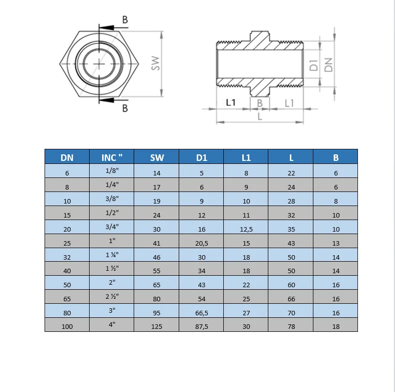 Nipel Hex (Paslanmaz)