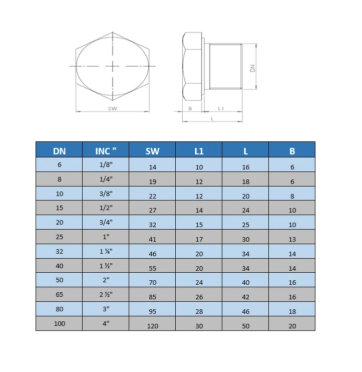 Kör Tapa (Galvanizli)