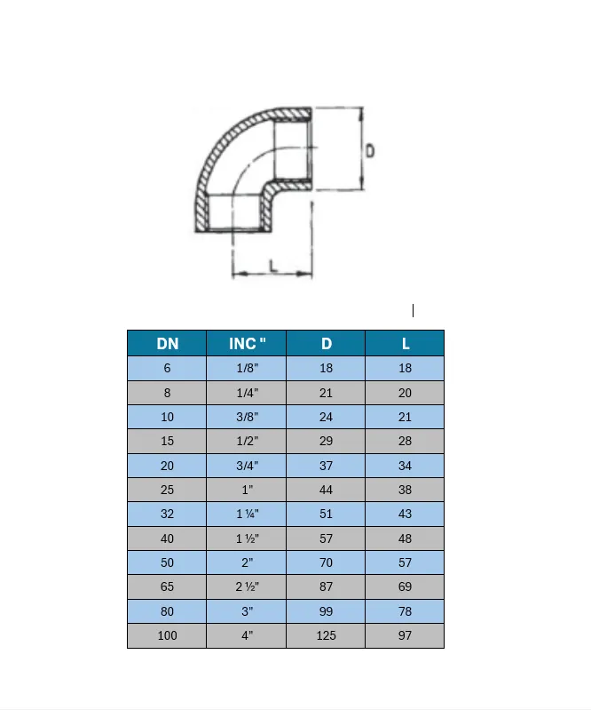 90° Dişli Dirsek Pirinç