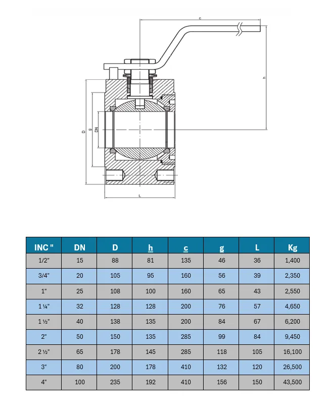 Monoblok Küresel Vana Paslanmaz