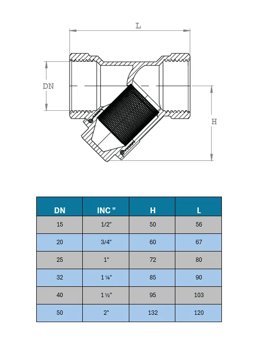 Pislik Tutucu Pirinç