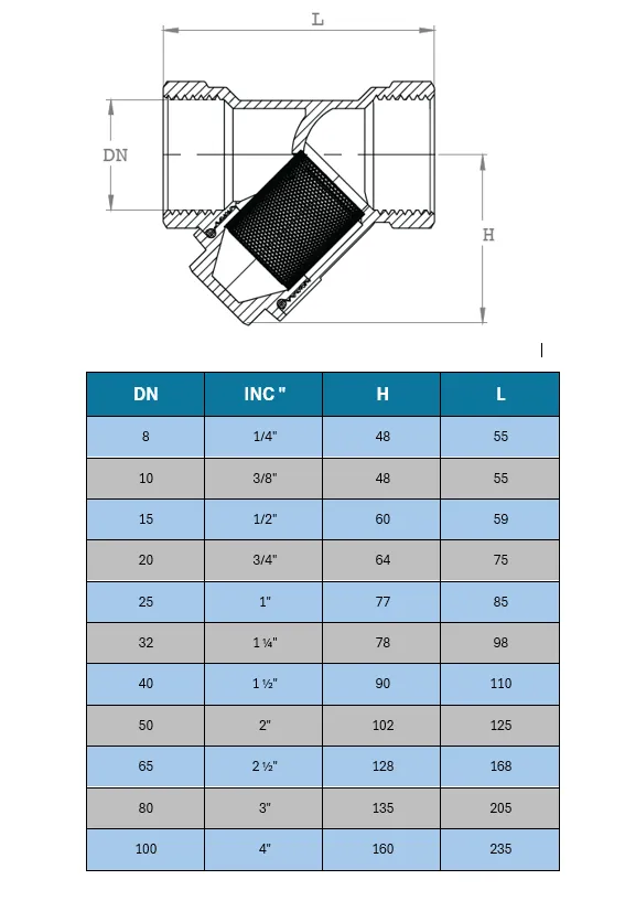 Pislik Tutucu Paslanmaz