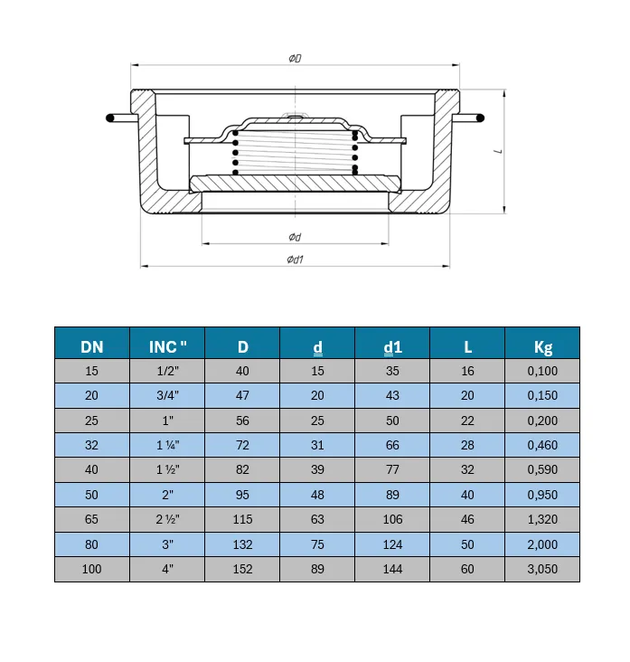 Disko Çekvalf (Prinç)