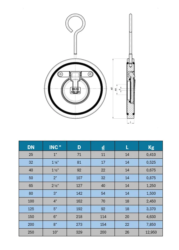 Wafer Çalpara Çekvalf (K. Çelik)
