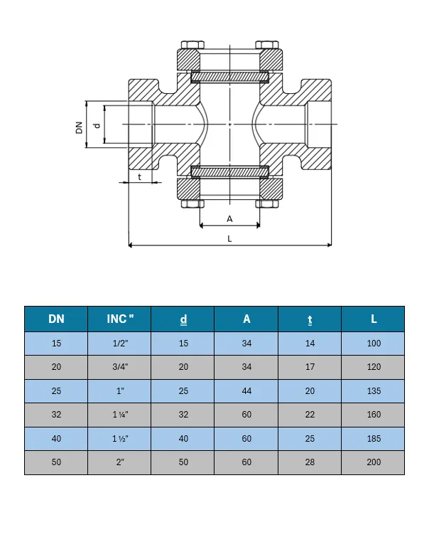 Akış Göstergesi (Dişli)